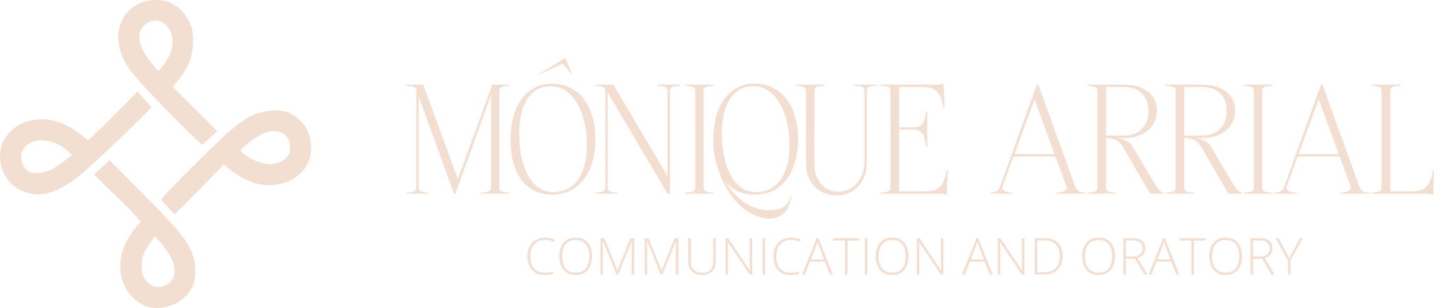 Communication and Oratory